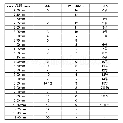 Латунные вязальные цепочки для счетчика рядов HJEW-NB00130-1