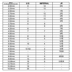 Числовые цепочки для вязания рядов из акрила и бисера HJEW-AB00389