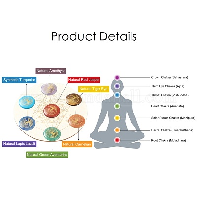 Набор для начинающих чакра G-G973-09A-1