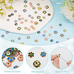 96 шт.&nbsp;FIND-ME0002-76