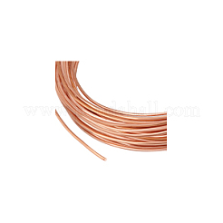 Круглые медные провода CWIR-WH0007-17C-C