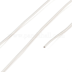 10 рулон медной проволоки&nbsp;CWIR-C003-01F-S