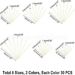 Штифты с плоской головкой из нержавеющей стали 304 разных размеров STAS-UN0016-81