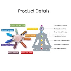 Чакра ювелирные изделия DJEW-I220-H01