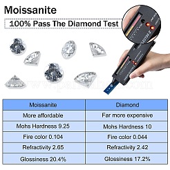Блестящие круглые ограненные муассанитовые россыпи камней кабошоны RGLA-F081-01L