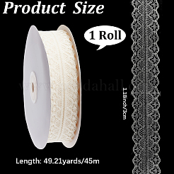 1 рулон полиэстерового кружева&nbsp;OCOR-CY0002-83A