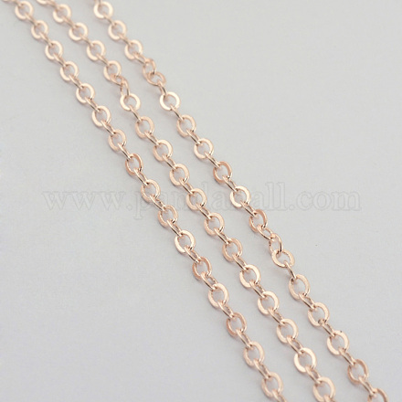 Железо кабельные сети CH-0.5PYSZ-RG-1