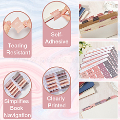 Этикетка наклейка бумага самоклеящиеся наклейки DIY-WH20001-30A