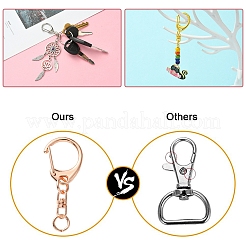 Железа отделились брелоки&nbsp;LS-FIND-YWC0008-01G