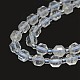 Fili di perle di topazio bianco naturale G-O201B-30-3
