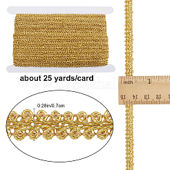 25 ярд металлизированной кружевной отделки OCOR-GF0003-22