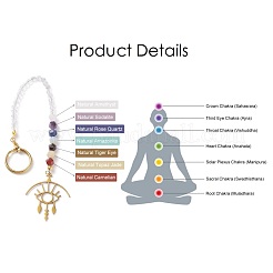 Подвеска в виде глаза из нержавеющей стали 201 и 304 с тематикой чакры PALLOY-JF01199-02