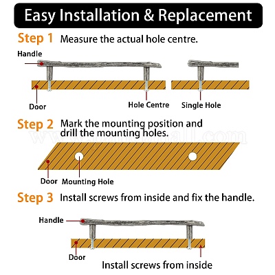 Step 3: Check the colour of the handle