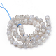 Chapelets de perles en labradorite naturelle  G-Q961-05-6mm-2