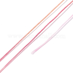 Fil de polyester teint par segment&nbsp;NWIR-I013-D-18