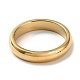 Chapado en iones (ip) 304 anillo de dedo de banda simple de acero inoxidable para mujeres y hombres RJEW-F152-03G-2