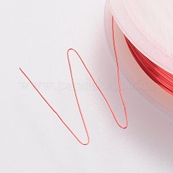 Медная проволока CWIR-CW0.3mm-13