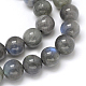 Chapelets de perles rondes en labradorite naturelle G-O087-05-8mm-2