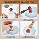 Brass Sealing Wax Stamp Head AJEW-WH0208-893-4