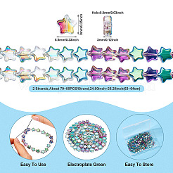2 нити гальванизированные стеклянные бусины нить&nbsp;EGLA-TA0001-96