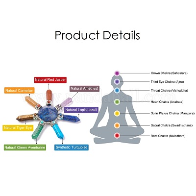 Чакра ювелирные изделия DJEW-I220-H06-1