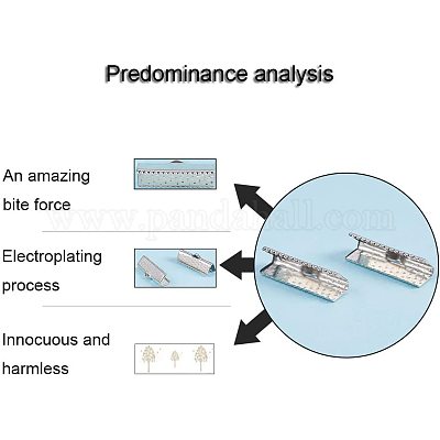 Наборы для обжима концов смешанной железной ленты IFIN-PH0008-01P-1