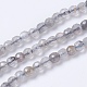 Chapelets de perles en labradorite naturelle  G-F568-199-3mm-1