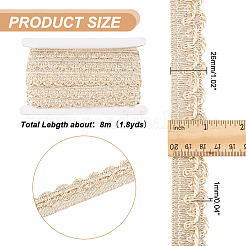 Лента для обрезки кружева из полиэстера&nbsp;DIY-NB0008-30A