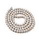 Perlenstränge aus kubischen Zirkonia-Imitationsperlen ZIRC-P109-03A-M-4
