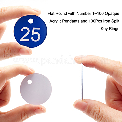 Сделай сам наборы для ключей&nbsp;DIY-NB0005-98