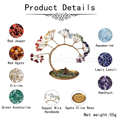 7 набор буддийских украшений для дома чакры DIY-SZ0007-92-1