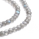 Chapelets de perles en labradorite naturelle  G-E560-C08-4mm-3