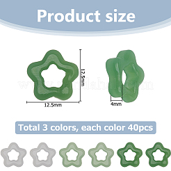 120 pièces 3 couleurs pendentifs bouton imitation jade en verre&nbsp;DIY-HS0002-03