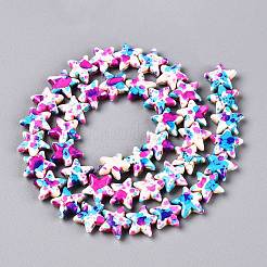 С напылением окрашенные синтетические бирюзовые бусинки UNKW-T001-11E