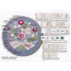 Набор для вышивания DIY-M026-01A