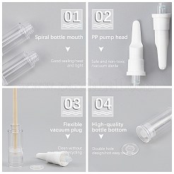 Пластиковые прозрачные бутылки Дьюара MRMJ-BC0002-30C