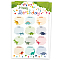 2Pcs Reusable Happy Birthday Chart Posters, Birthday Chart Calendar for Classroom Decorations, Rectangle, Dinosaur, 430x280mm