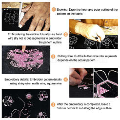 Французская проволока для слитков TWIR-BC0001-17