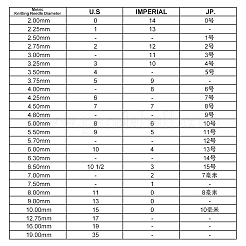 Цепочки для вязания рядов из акрила и стекла HJEW-NB00099