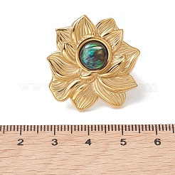 Anelli aperti regolabili in acciaio inossidabile 304&nbsp;RJEW-JR01020-01
