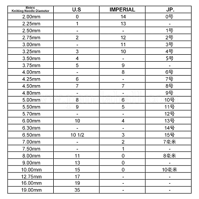 Цепочки для вязания рядов из акрила и стекла HJEW-NB00099-1