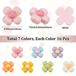 112 шт.&nbsp;CRES-SC0003-08