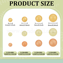 2610 шт. бусины из искусственного жемчуга&nbsp;RESI-PH0002-54A