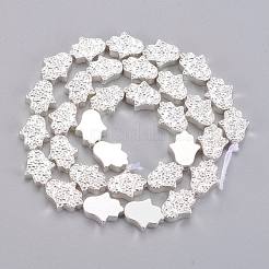 Класс гальванических немагнитных нитей из синтетического гематита G-G780-01S