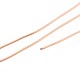 10м проволоки из нержавеющей стали марки 304 TWIR-N005-0.7mm-RG-2