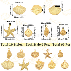 60 шт.&nbsp;FIND-SC0006-98