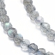 Chapelets de perles en labradorite naturelle  G-D0003-E86-4MM-3
