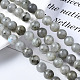 Естественно лабрадорита круглых бусин пряди&nbsp;LS-G-S158-8mm-4