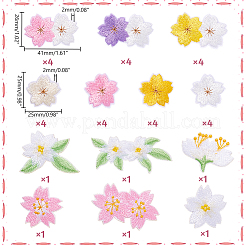 Полиэстеровые заплатки&nbsp;PATC-GA0001-45