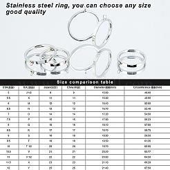 10 шт. 5 стиля оправы для колец из нержавеющей стали 304 STAS-UN0031-53
